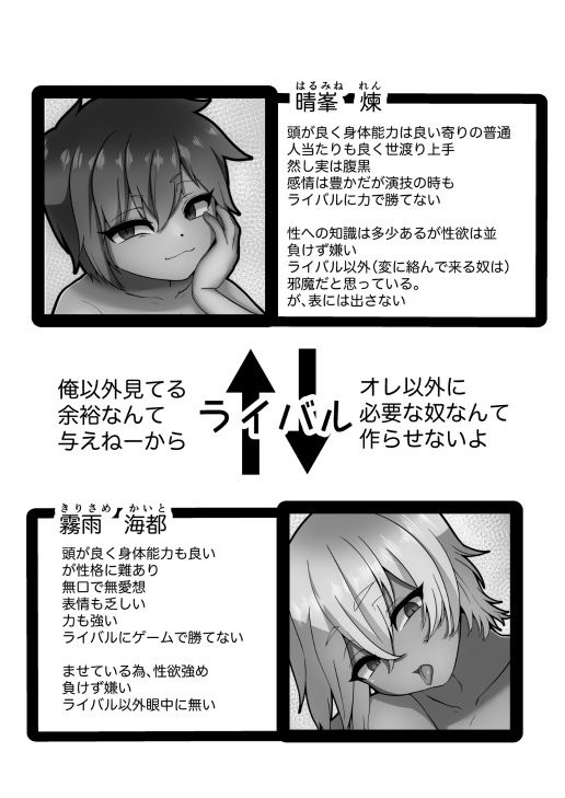 【辱め】ライバル（おれ）のヒミツ！？-にゃんきーくらぶ|d_350768