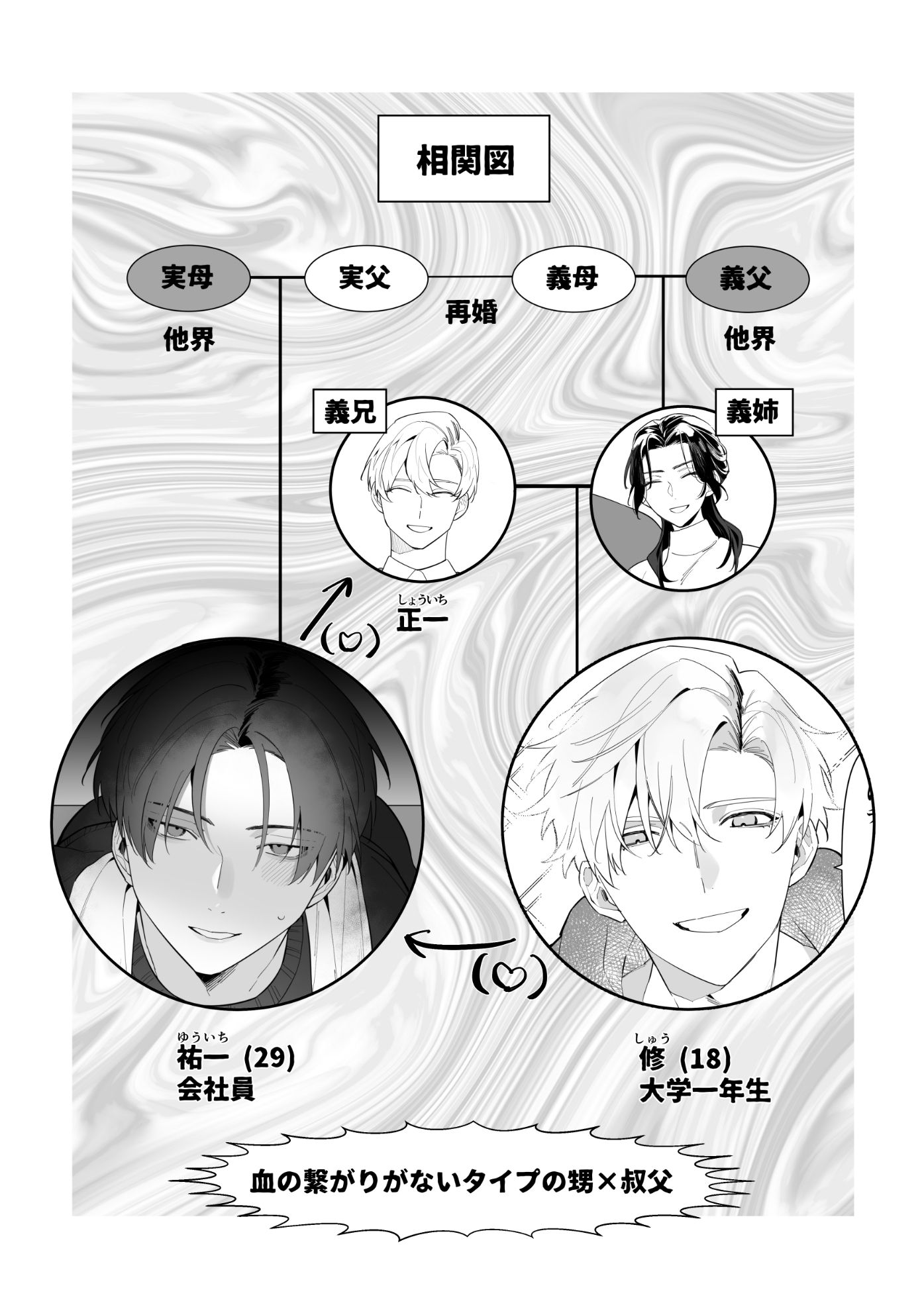 【ゲイ】叔父失格-サヂ露店|d_560291