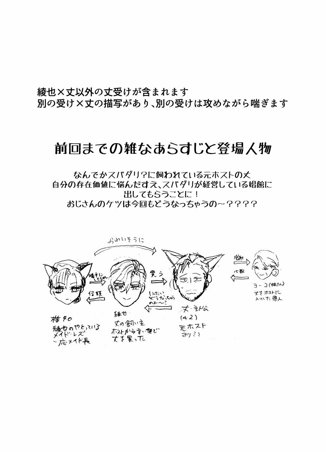 【ギャグ・コメディ】ケモミミおじさんですがスパダリ男に飼われています3-M.Y|d_566363