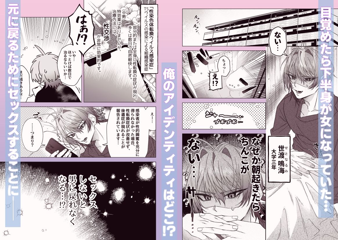 【性転換・女体化】【カントボーイ×溺愛×生ハメ！】俺のアイデンティティどこいった！？ 〜純愛甘とろ治療えっち編〜-プリティしり|d_607221