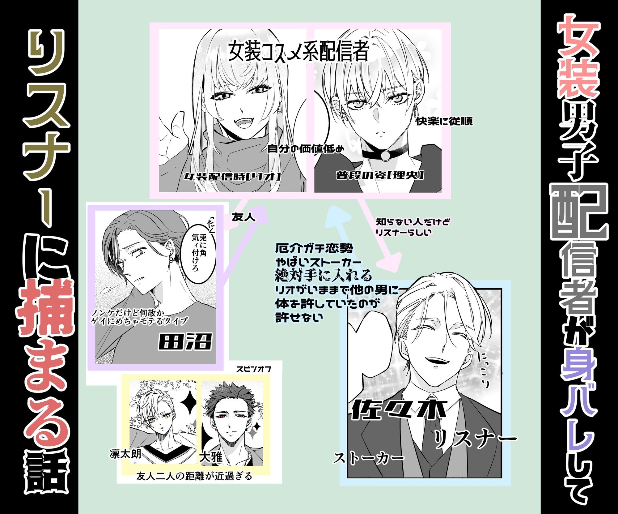 【BL（ボーイズラブ）】女装男子配信者が身バレしてリスナーに捕まる話-G3|d_640445