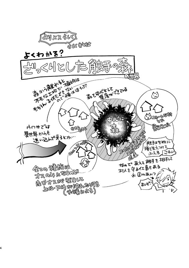 【触手】触手の森8-Fox trot|d_679264